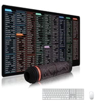 ShopyTech Excel Kısayol Mouse Pad 80×30 cm Büyük Boy Kaymaz Taban Su Geçirmez Dikişli Kenar Word/Ex