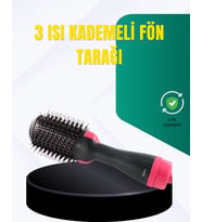 Mulvxkrg Krg02 Kuaför Kalitesinde Ev Tipi Saç Kurutma Ve Şekillendirme (Mulvix)