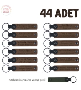 Kahverengi & Yeşil, Doğum Günü Misafirlerine Kişiselleştirilmiş Anahtarlık 44’lü Set, Özel Hediyelik (Açık Kahve)