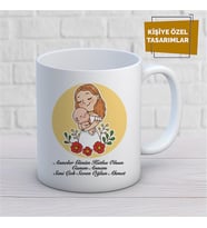 Kişiye Özel İsim Yazılabilir Anneler Günün Kutlu Olsun Canım Annem Kupa Bardak