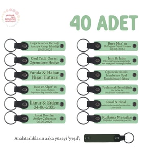 Açık Yeşil & Yeşil, Bebek Mevlidi Hatırası İçin İsim Yazılı Anahtarlık 40’lı Set, Hediyelik Armağan