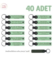 Açık Yeşil & Yeşil, Bebek Mevlidi Hatırası İçin İsim Yazılı Anahtarlık 40’lı Set, Hediyelik Armağan