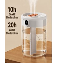 Hava Nemlendirici H2O Çift Püskürtme Portlu 5 Volt Type-C Giriş 750ML Su Hazneli NEMLENDİRİCİ
