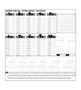 Durukar® Çarpım Tablosu Ezberleme Manyetik Duvar Stickerı 105 x 100 cm