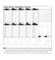 Durukar® Çarpım Tablosu Ezberleme Manyetik Duvar Stickerı 105 x 100 cm