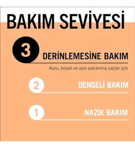 Gliss Repair Saç Bakım Kremi 360 Ml