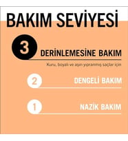 Gliss Repair Saç Bakım Kremi 360 Ml
