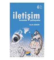 İletişim