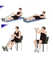 Body Trimmer Egzersiz Spor Aleti