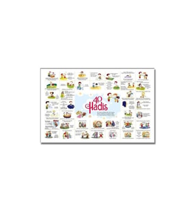 DBSanatevi 40 Hadis Tablo 50 X 70 Cm