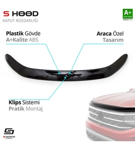 Uyumlu Ranger ABS Plastik Kaput Rüzgarlığı 2011-2015 A+Kalite Parça