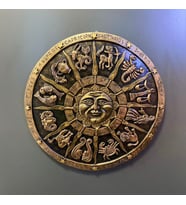 Horoskop Burç Haritası Pano