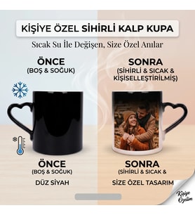 Kişiye Özel Fotoğraf Baskılı Kalp Kulplu Siyah Sihirli Kupa Bardak