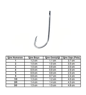 Marlin 92647 BN No: 3 İğne (100'lü)