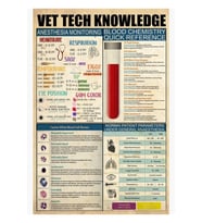Veteriner teknik bilgisi Tablo Ahşap Poster Dekoratif