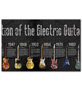 Cakapuzzle Elektrogitarın Evrimi  Puzzle Yapboz MDF (Ahşap) (120 Parça)