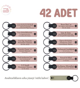 Marka Değerini Yansıtacak Hediyeler 42'li Set, İsim Yazılabilir Anahtarlık, Pudra & Sütlü Kahve