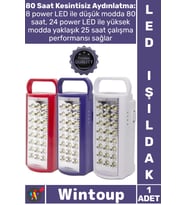 #Işıldak Şarjlı Acil Kamp 24 Büyük Ledli 80 Saat Yanan Powerbank Özellikli Akülü Şık Led Işıldak