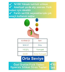 Özel Üretim Silikon Fizik Tedavi Egzersiz Stres Topları El Bilek Parmak Güçlendirme Topları 4lü Set