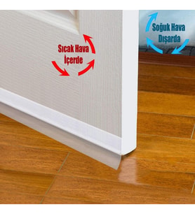 3 Metre Kapı Pencere Rüzgar İzolasyon Bandı