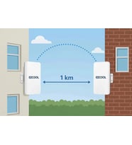 Ezcool Ez-w240an Dış Ortam (2.4ghz 300mbps 1km) Access Point