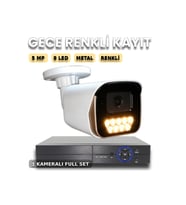 🛡️ Metal Zırh, Renkli Gece: ULTRA-VISION™ Tek Kamera AI Güvenlik Çözümü