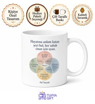 Ikigai Temalı Baskılı Kupa Bardak Hediye Japonya Felsefesi Porselen Mug