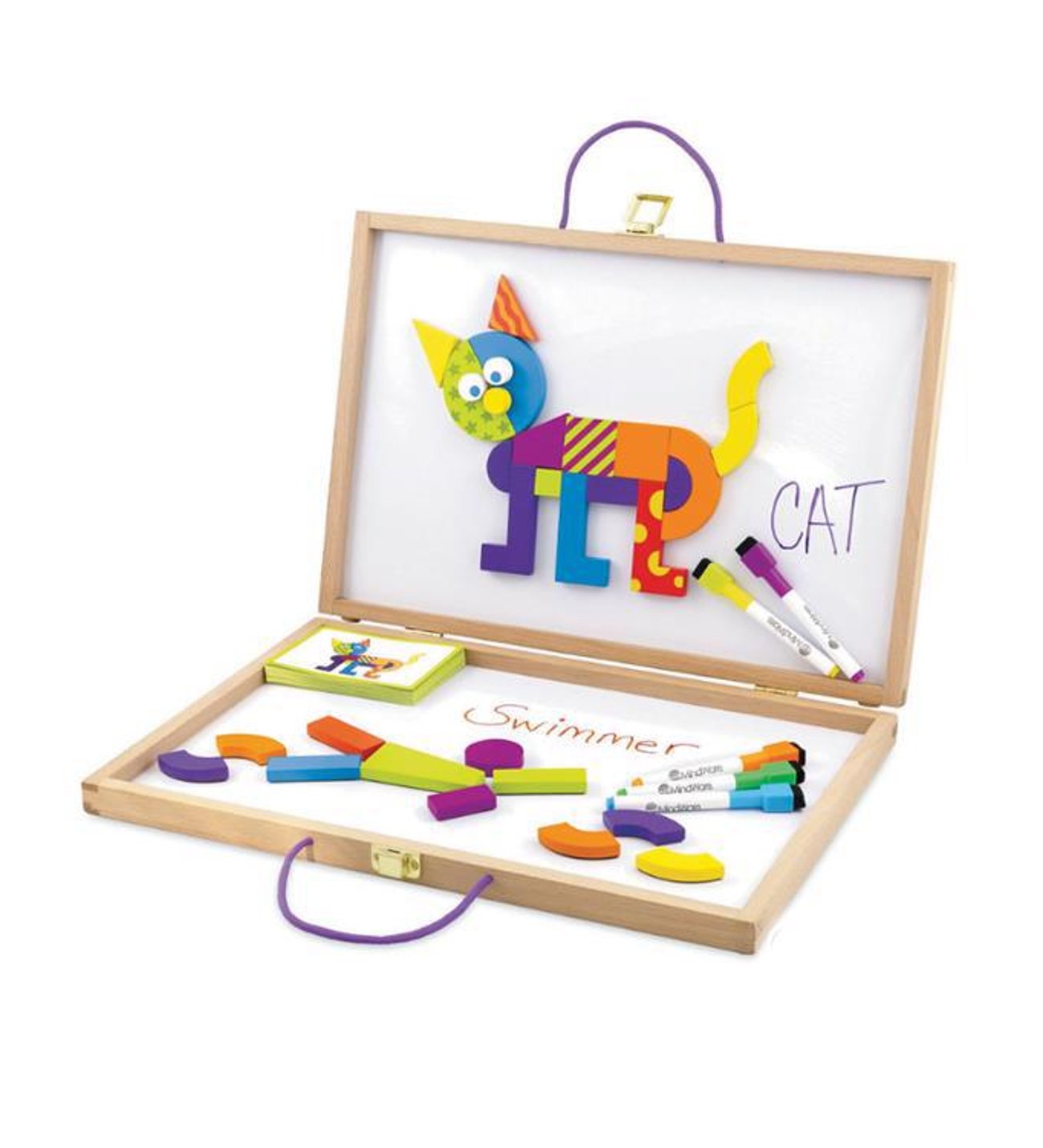 3-yas-imagination-patterns-