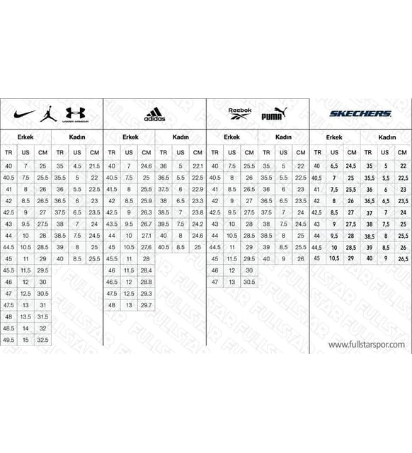 Adidas ZX 22 Boost Black Mens Sneaker Erkek Günlük Spor Ayakkabı Siyah