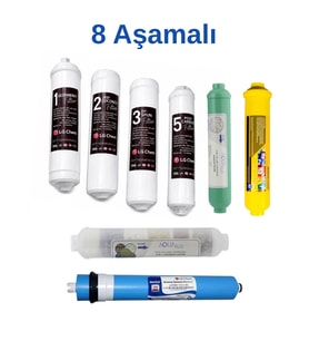 8 Aşamalı Su Arıtma Cihazı Filtre Seti Inline Filtre + RO Membran + Mineral Filtre Kapalı Kasa Uyumlu Tam Set