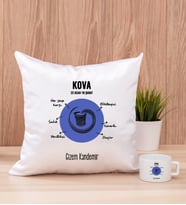 Kişiye Özel Kova Burcuna Hediye Kare Yastık ve Fincan