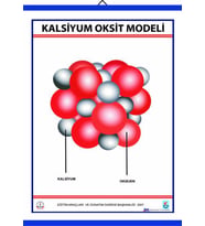 KALSİYUM OKSİT (CAO) MODELİ LEVHASI (70X100 CM)