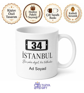 Şehir İsmi ve Plaka Tasarımlı Kupa Bardak Hemşehri Hediye Porselen Mug