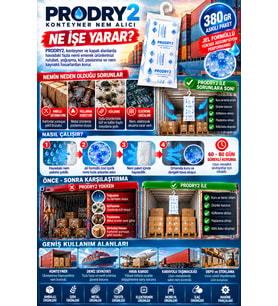 PRODRY 2 Jel Formüllü Askılı Nem Alıcı – Konteyner, Tır ve Kargo İçin Rutubet ve Yoğuşma Önleyici – 3 Paket 1140 Gr