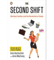 The Second Shift: Working Families And The Revolution At Home