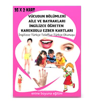İngilizce Vücudun Bölümleri Ezber Kartları