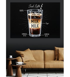 Iced Latte Buzlu İçeceği Reklamı Dekoratif Kanvas - Mdf Ahşap Tablo