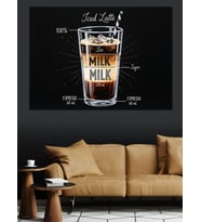 Iced Latte Buzlu İçeceği Reklamı Dekoratif Kanvas - Mdf Ahşap Tablo