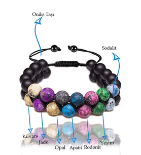 Sertifikalı Terazi Burcu Doğal Taş Bileklik - Makrome (Çok Renkli)