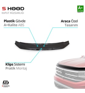 S-Dizayn Volkswagen Uyumlu Amarok ABS Plastik Kaput Rüzgarlığı 2010 Üzeri A+Kalite Parça (Karışık)