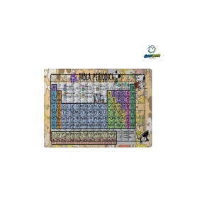 Ghostbastır Design Eğitici Snoopy Periyodik Tablo 99 Parça Ayaklı Puzzle – Dekoratif Çocuk Yapbozu 0108