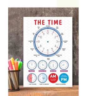 What The Time ingilizce Çocuk Eğitim Tekli Pvc 21x30 Cm