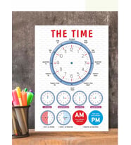 What The Time ingilizce Çocuk Eğitim Tekli Pvc 21x30 Cm