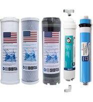 Ihlas Aura Cebilon Compact Uyumlu 5‘li Set Nsf-Lg (Beyaz)