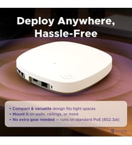 EXTREME NETWORK AP4000-WW WIFI6E Kurumsal Acccess Point