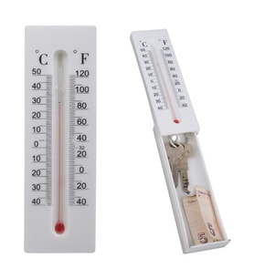 SN-24891 Dekoratif Gizli Bölmeli Termometre