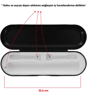 Lexroo Oral B Şarjlı Diş Fırçası Saklama Kabı