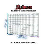 Yeşil Bahçe Teli Panel Çit 50 cm x 250 cm = 1-Adet (Y.Yeşil)