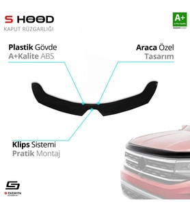 Renault Uyumlu Clio 5 ABS Plastik Kaput Rüzgarlığı 2020 Üzeri A+Kalite