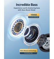 Kablosuz Kulaklık BH1118-25dB Aktif Gürültü Engelleme, 24 Saat Oynatma Süresi, IPX5 Suya Dayanıklı, 4 Mikrofon ENC-ANC, Çok Modlu Ses Deneyimi - Pop, Bass ve Oyun Modları, Beyaz